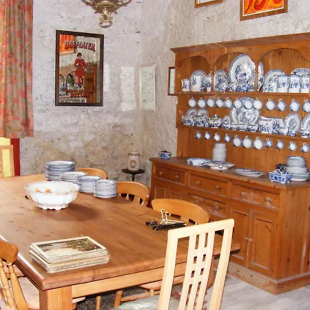 Chateau De